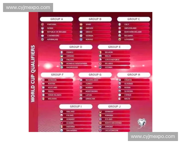 世界杯积分榜最新战况全解析各队排名与晋级形势盘点