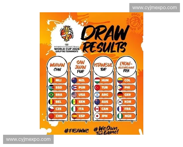 世界杯抽签揭晓强队命运分组悬念引爆全球球迷热议新格局与晋级前景全面解析